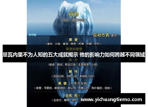 恩瓦内里不为人知的五大成就揭示 他的影响力如何跨越不同领域